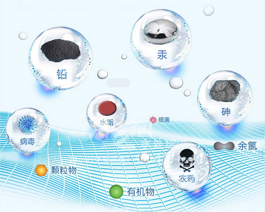 科学的纯物理过滤